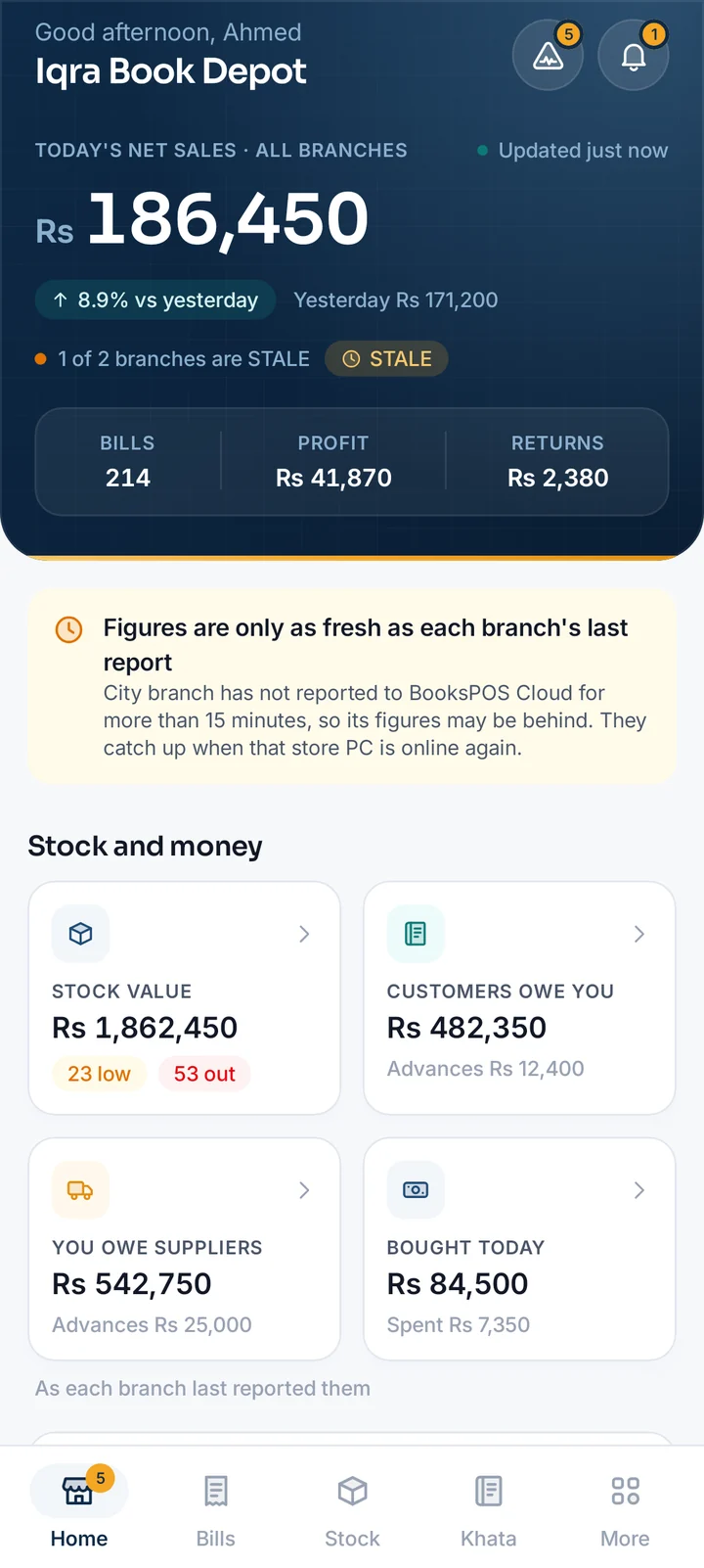 The BooksPOS Owner app home screen: today's net sales, bills, profit and returns, and a card per branch with its data-as-of time