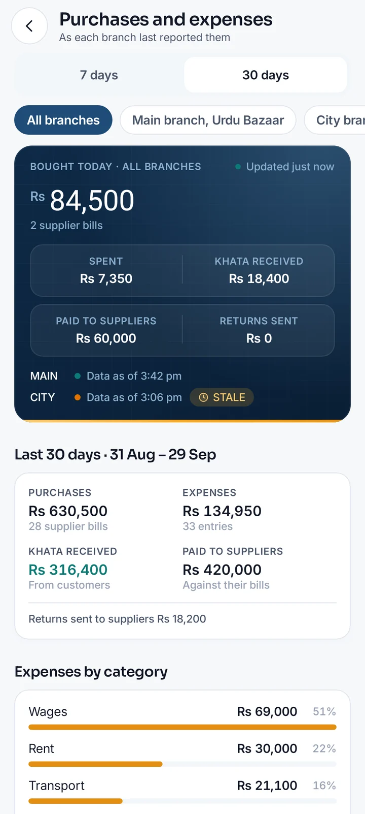 The BooksPOS Owner app purchases and expenses screen, with expenses by category