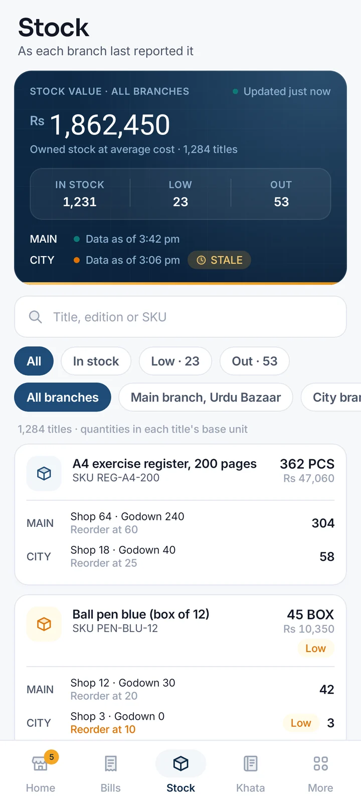 The BooksPOS Owner app stock screen: stock value, titles low and out of stock, and each title's quantities at every branch