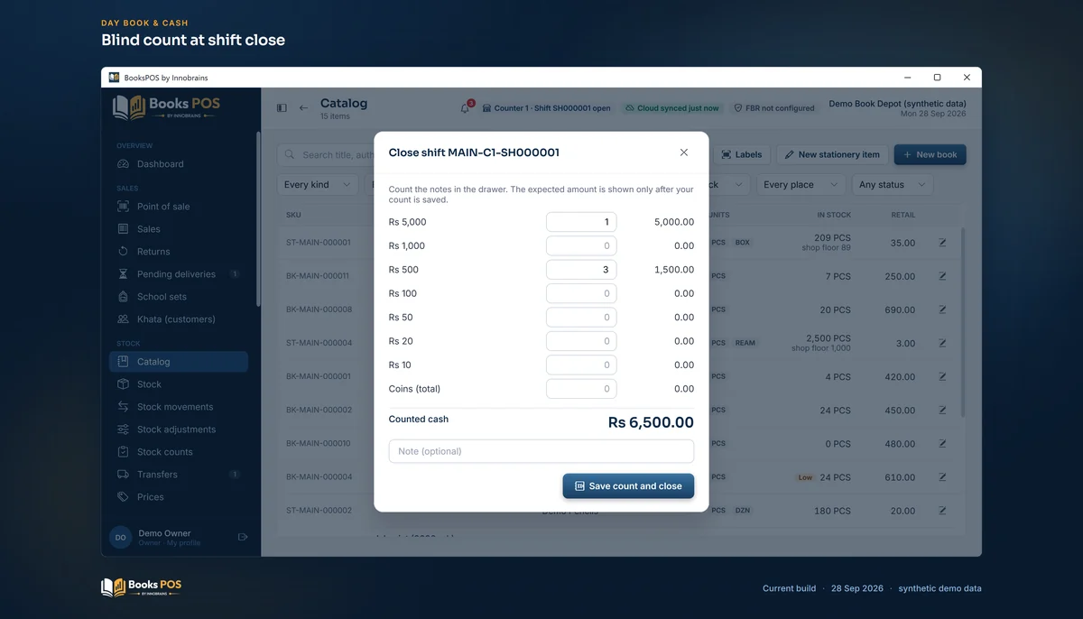 The Close shift dialog with notes counted to Rs 6,500.00