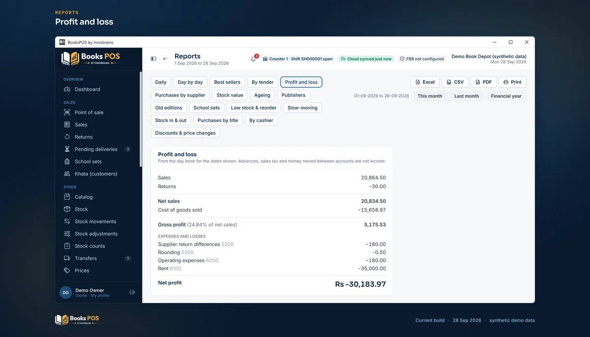 The Profit and loss report