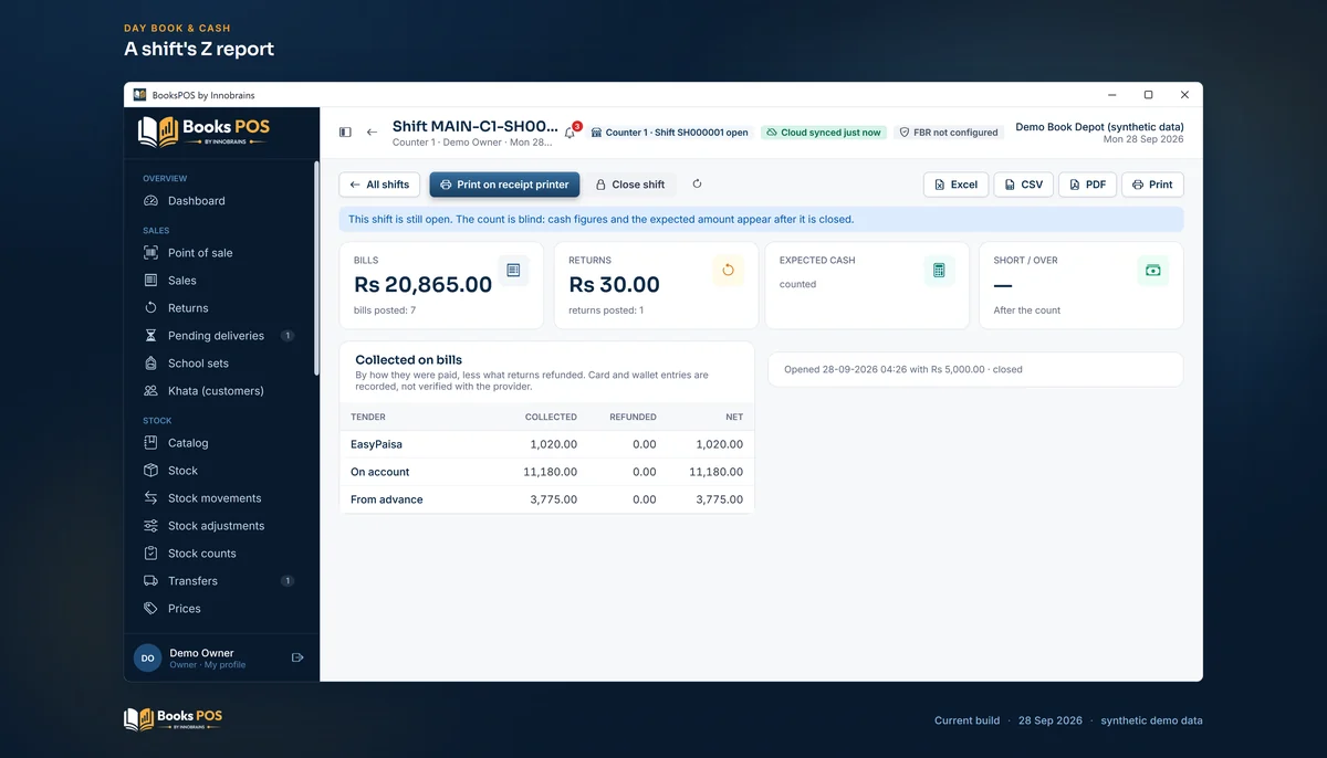 A shift's page with its bills, returns and collections by tender