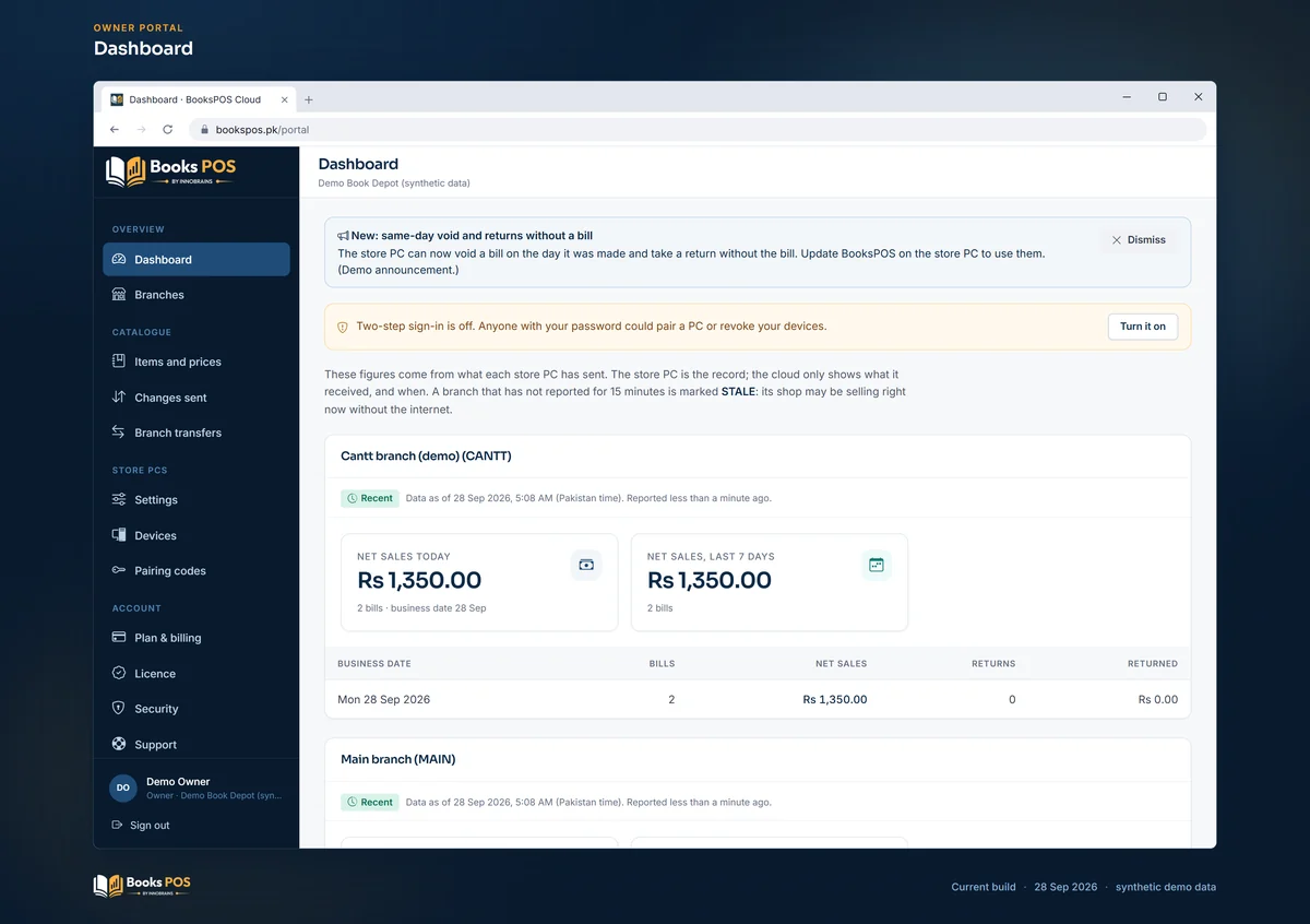 The owner portal dashboard with Cantt branch (demo) and Main branch (MAIN), each marked Recent with its sales